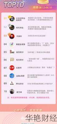 今日财经新闻头条最新一期-今日财经新闻头条房价