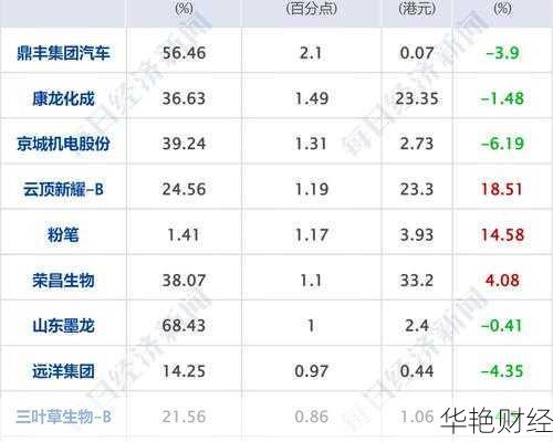 全球财经新闻排行-全球财经新闻app排名