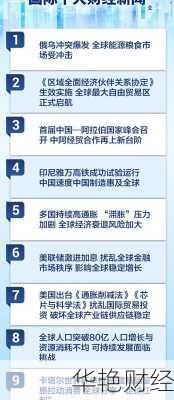 国际财经新闻快讯-国际财经新闻中心官网