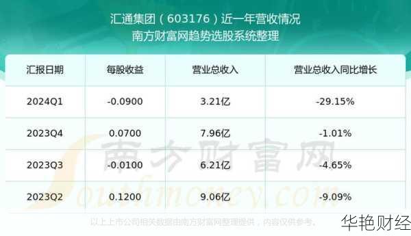 汇通财经最新版本-汇通网官网财经行情