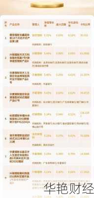 理财财经新闻咨询-理财 新闻