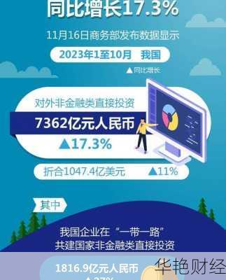 财经新闻股票视频最新-财经类新闻视频