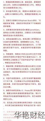 财经要闻和今日股票-财经新闻股票今日交易最新消息