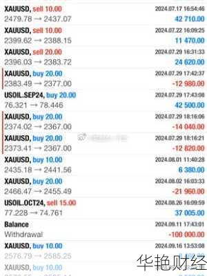 外汇1万一月可以挣多少-外汇一万一个月挣五百正常吗