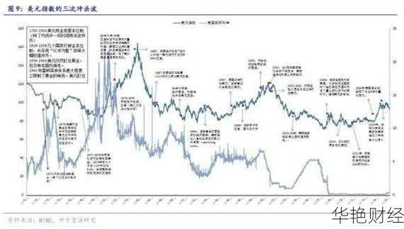 外汇chi50是什么指数-外汇4xhub