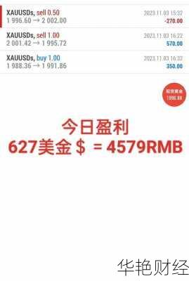 外汇交易中最有效的指标是什么-外汇政策目标