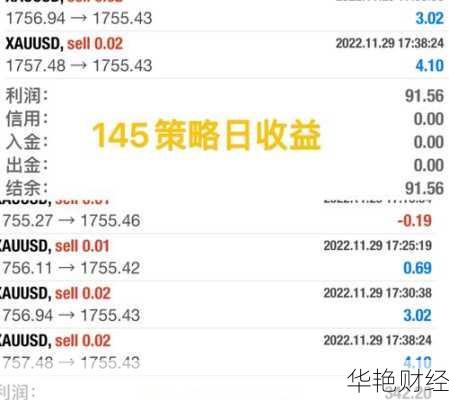 外汇回报率高吗-外汇的回撤是什么意思