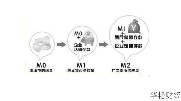 外汇双边-外汇双轨制什么意思