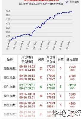 外汇外盘是什么意思-外汇挂盘交易