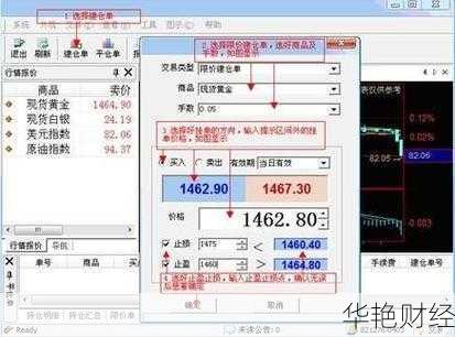 外汇挂单操作说明-外汇买卖挂单什么意思