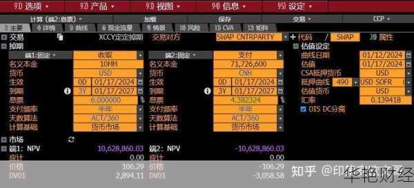 外汇掉期估值方法-外汇的掉期交易是什么意思
