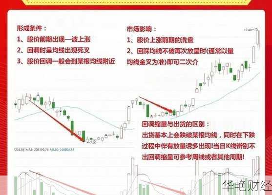 外汇成交量指标详解-外汇成交量是什么意思