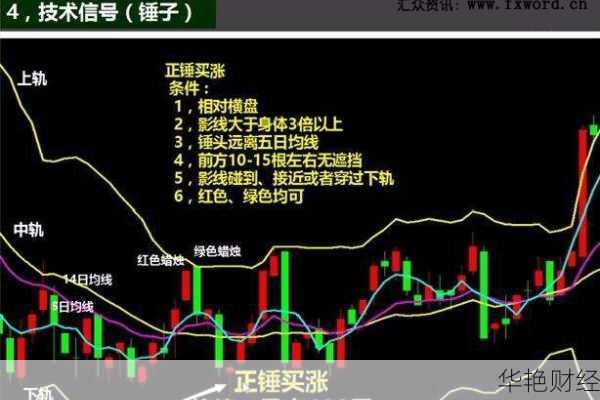 外汇点位投资可靠吗-外汇 点