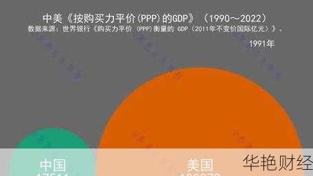 外汇的国际购买力-外汇购买力平价理论