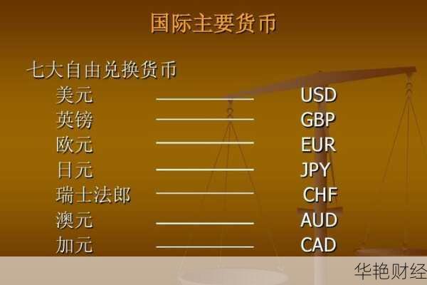 外汇自由的国家有哪些-自由外汇市场