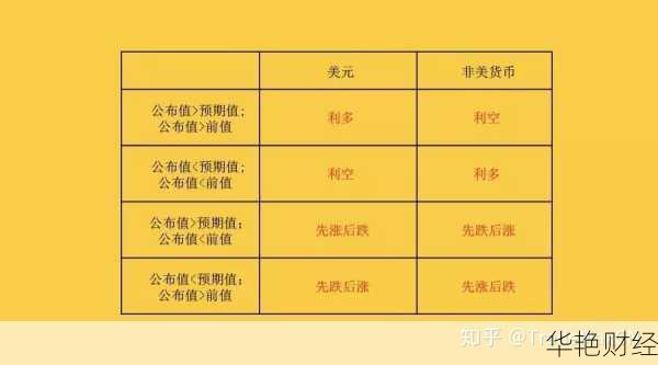 外汇里的非农是什么意思-外汇中非农是什么意思