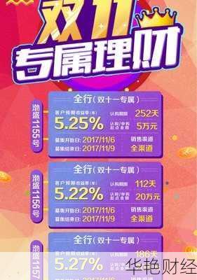 双十一 理财(双十一理财产品)