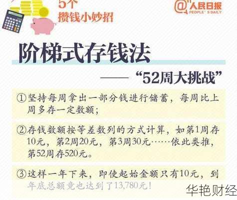 十种理财方式(理财技巧和理财方法2021)