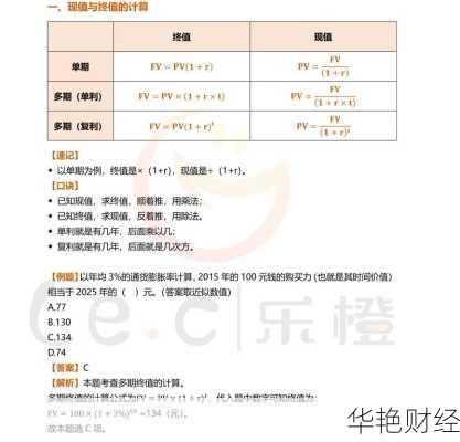初级银行从业个人理财题型(初级理财知识)