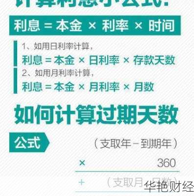 如何存款利息高(存款如何获得较高利息)
