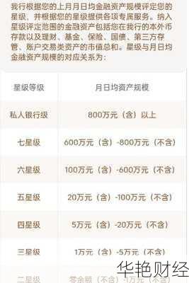 工行理财提额技巧和方法(工行理财额度不足什么意思)