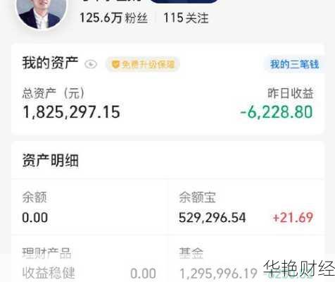 小高理财小高简介(理财高位是什么意思)