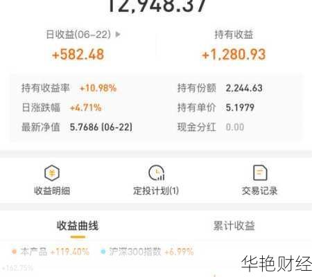 年薪百万理财(年薪10万理财技巧视频讲解)