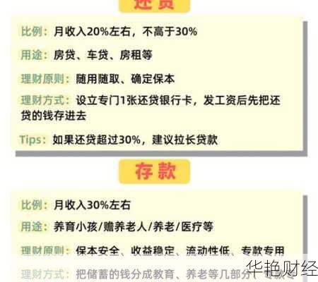 现代女性理财术(现代女人理财技巧视频讲解)