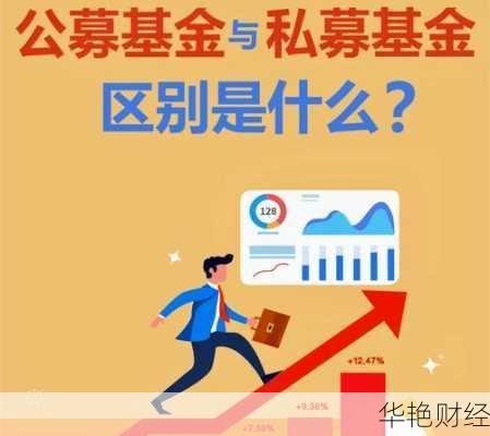 私募理财产品(私募理财的销售技巧与方法)