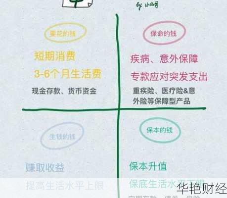 速刷理财版最新版本(速刷理财版2.8.12)