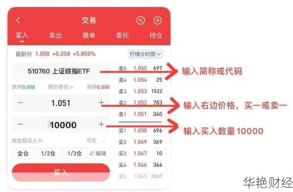 基金怎么开户股票交易(基金怎么开户股票赚钱)