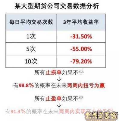 富达基金app(富达基金怎么开户交易)