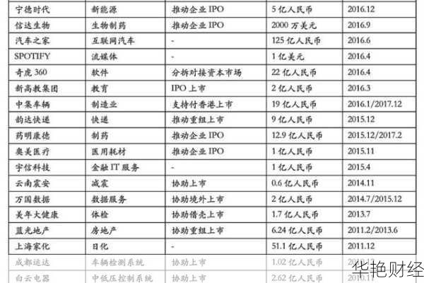 平安基金怎样(平安基金开户成功是什么意思)