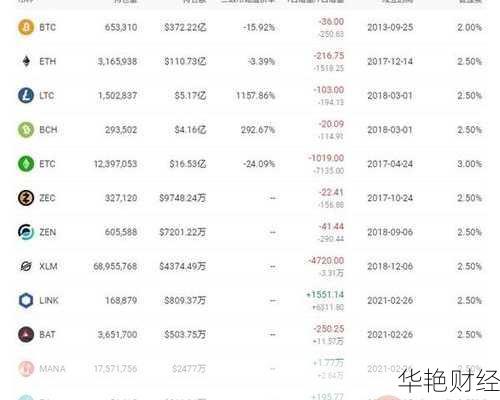 灰度基金怎么开户交易(灰度基金是什么机构)