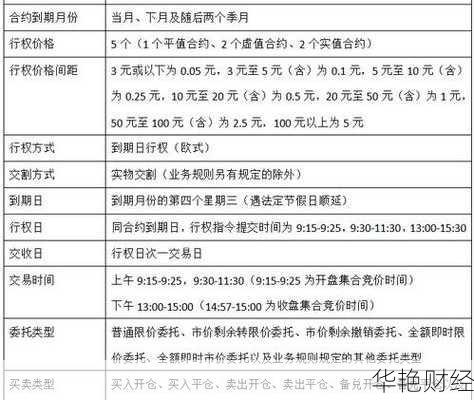 港股基金开户条件(香港账户基金)