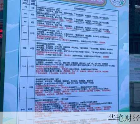 买融创股需要什么条件(融创套票怎么买)