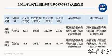 买股票后可以退股吗(购买股票之后退股怎么算钱)