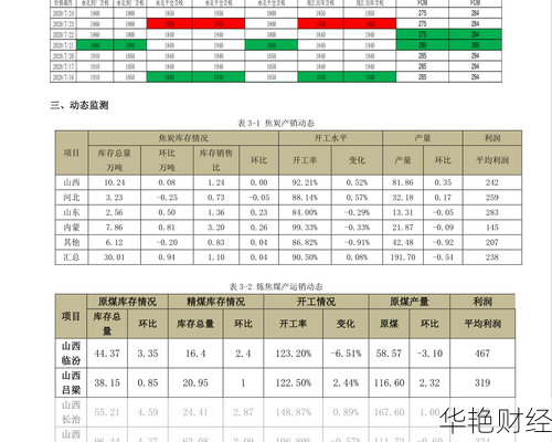买快手股票怎么买(快手股票在哪买)