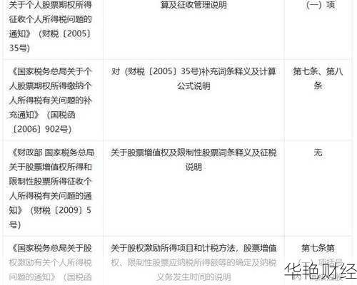 公司购买股票需要缴纳增值税吗(公司买股票怎么做会计分录)