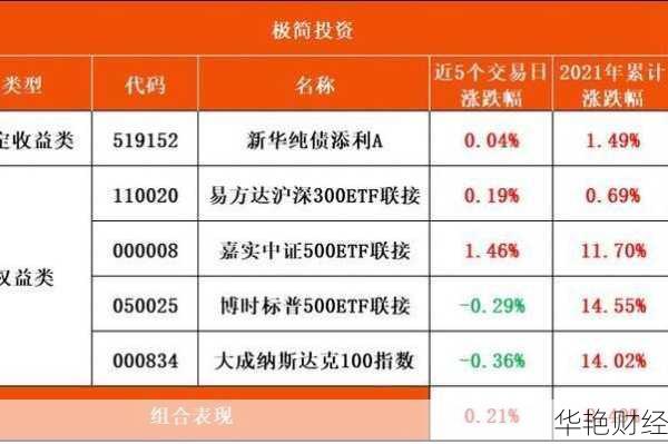 创业板股票散户怎么购买交易(创业板买入技巧)