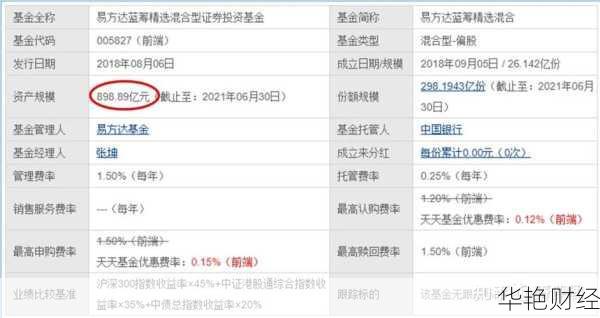 同花顺投资基金安全吗(同花股票购买基金怎么样知乎)
