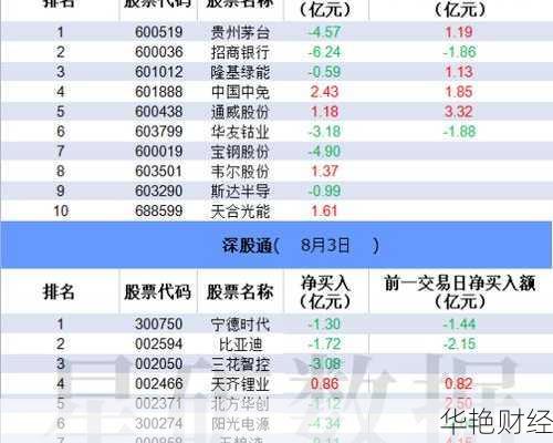 国外军工股票怎么购买的呀(军工外资不能买吗)