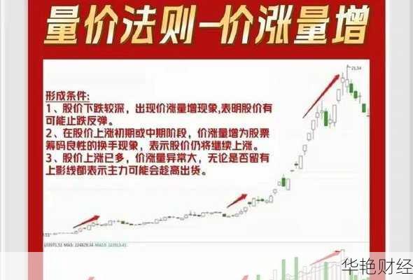 如何看到买入股票的价格(怎么看购买的股票股数多少)