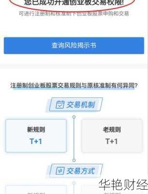 如何开通购买创业板股票条件(如何开通购买创业板)