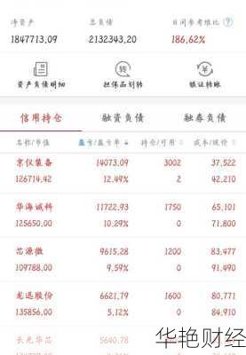 当天购买股票有没有收益(当天买入股票按什么价格)