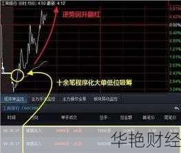 如何购买计算机(计算机板块股票绩优股)