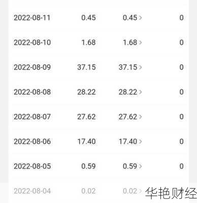 怎么购买今日头条股票啊知乎(在今日头条怎么买东西)