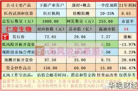 怎么看股票购买金额门槛是多少(股票在哪里看买入价)