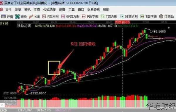 怎么看股票能否购买成功呢(如何看股票能不能买入)