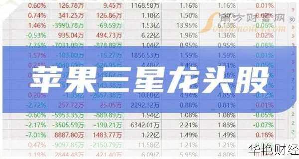 怎么购买三星股票最划算的软件(三星炒股软件下载)